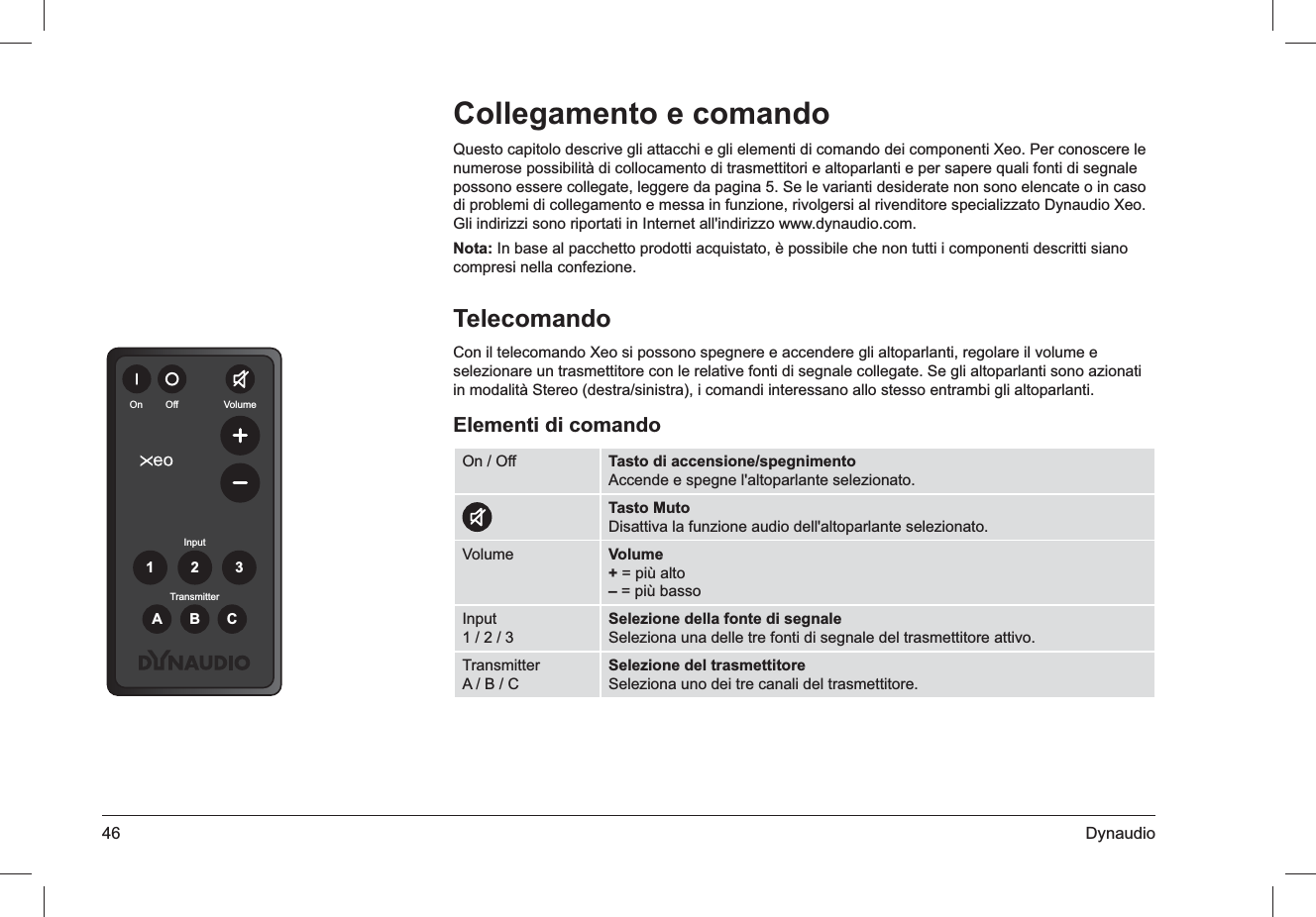 46 DynaudioCollegamento e comandoQuesto capitolo descrive gli attacchi e gli elementi di comando dei componenti Xeo. Per conoscere le numerose possibilità di collocamento di trasmettitori e altoparlanti e per sapere quali fonti di segnale possono essere collegate, leggere da pagina 5. Se le varianti desiderate non sono elencate o in caso di problemi di collegamento e messa in funzione, rivolgersi al rivenditore specializzato Dynaudio Xeo. Gli indirizzi sono riportati in Internet all&apos;indirizzo www.dynaudio.com.Nota: In base al pacchetto prodotti acquistato, è possibile che non tutti i componenti descritti siano compresi nella confezione.TelecomandoCon il telecomando Xeo si possono spegnere e accendere gli altoparlanti, regolare il volume e selezionare un trasmettitore con le relative fonti di segnale collegate. Se gli altoparlanti sono azionati in modalità Stereo (destra/sinistra), i comandi interessano allo stesso entrambi gli altoparlanti.Elementi di comandoOn / Off Tasto di accensione/spegnimentoAccende e spegne l&apos;altoparlante selezionato.Tasto MutoDisattiva la funzione audio dell&apos;altoparlante selezionato.Volume Volume+ = più alto– = più bassoInput1 / 2 / 3Selezione della fonte di segnaleSeleziona una delle tre fonti di segnale del trasmettitore attivo. TransmitterA / B / CSelezione del trasmettitoreSeleziona uno dei tre canali del trasmettitore. On OffTransmitterInput123ABCVolume