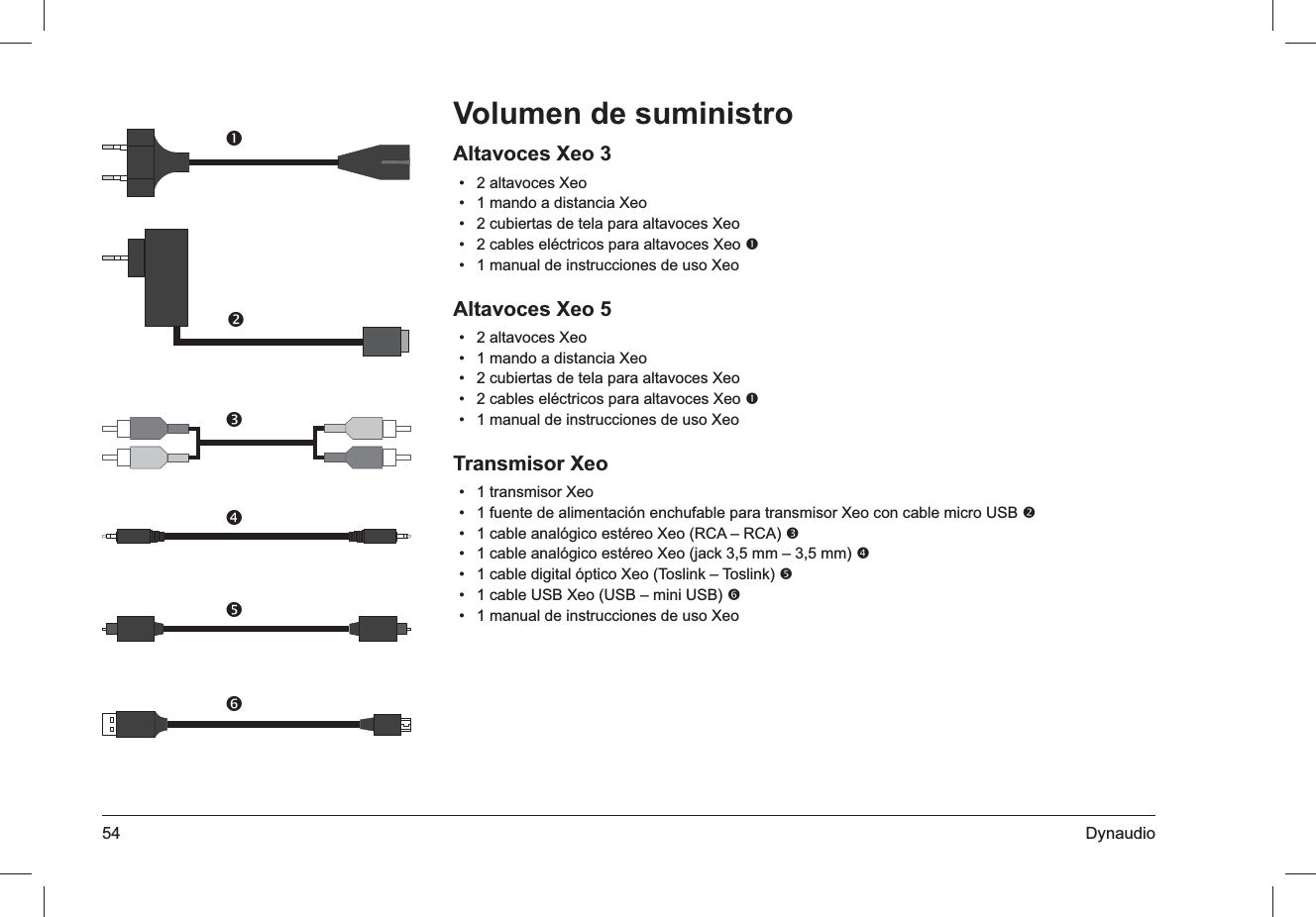 54 DynaudioVolumen de suministroAltavoces Xeo 32 altavoces Xeo• 1 mando a distancia Xeo• 2 cubiertas de tela para altavoces Xeo• 2 cables eléctricos para altavoces Xeo •  1 manual de instrucciones de uso Xeo• Altavoces Xeo 52 altavoces Xeo• 1 mando a distancia Xeo• 2 cubiertas de tela para altavoces Xeo• 2 cables eléctricos para altavoces Xeo •  1 manual de instrucciones de uso Xeo• Transmisor Xeo1 transmisor Xeo• 1 fuente de alimentación enchufable para transmisor Xeo con cable micro USB •  1 cable analógico estéreo Xeo (RCA – RCA) •  1 cable analógico estéreo Xeo (jack 3,5 mm – 3,5 mm) •  1 cable digital óptico Xeo (Toslink – Toslink) •  1 cable USB Xeo (USB – mini USB) •  1 manual de instrucciones de uso Xeo• 