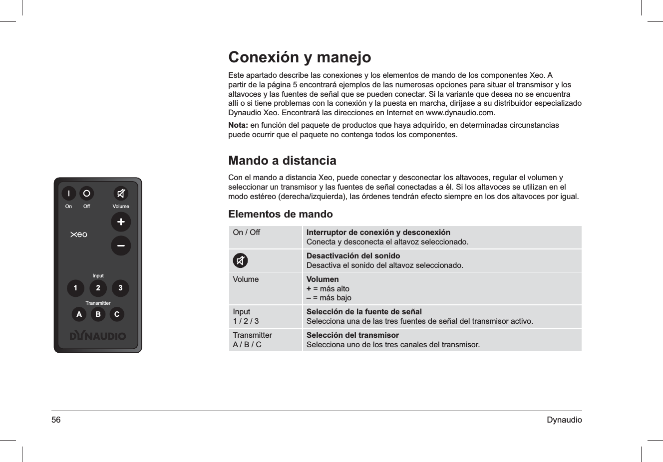 56 DynaudioConexión y manejoEste apartado describe las conexiones y los elementos de mando de los componentes Xeo. A partir de la página 5 encontrará ejemplos de las numerosas opciones para situar el transmisor y los altavoces y las fuentes de señal que se pueden conectar. Si la variante que desea no se encuentra allí o si tiene problemas con la conexión y la puesta en marcha, diríjase a su distribuidor especializado Dynaudio Xeo. Encontrará las direcciones en Internet en www.dynaudio.com.Nota: en función del paquete de productos que haya adquirido, en determinadas circunstancias puede ocurrir que el paquete no contenga todos los componentes.Mando a distanciaCon el mando a distancia Xeo, puede conectar y desconectar los altavoces, regular el volumen y seleccionar un transmisor y las fuentes de señal conectadas a él. Si los altavoces se utilizan en el modo estéreo (derecha/izquierda), las órdenes tendrán efecto siempre en los dos altavoces por igual.Elementos de mandoOn / Off Interruptor de conexión y desconexiónConecta y desconecta el altavoz seleccionado.Desactivación del sonidoDesactiva el sonido del altavoz seleccionado.Volume Volumen+ = más alto– = más bajoInput1 / 2 / 3Selección de la fuente de señalSelecciona una de las tres fuentes de señal del transmisor activo. TransmitterA / B / CSelección del transmisorSelecciona uno de los tres canales del transmisor. On OffTransmitterInput123ABCVolume