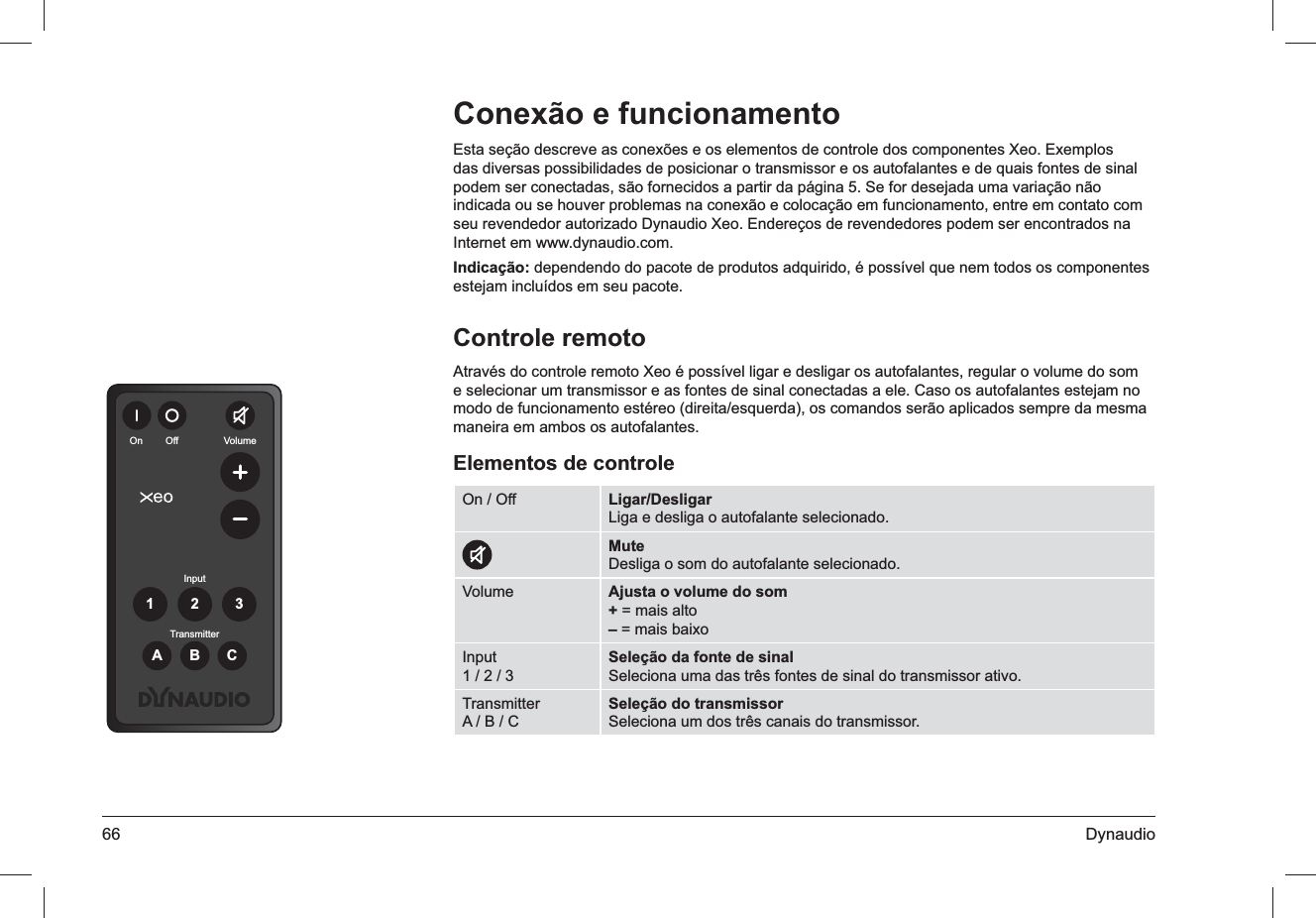 66 DynaudioConexão e funcionamentoEsta seção descreve as conexões e os elementos de controle dos componentes Xeo. Exemplos das diversas possibilidades de posicionar o transmissor e os autofalantes e de quais fontes de sinal podem ser conectadas, são fornecidos a partir da página 5. Se for desejada uma variação não indicada ou se houver problemas na conexão e colocação em funcionamento, entre em contato com seu revendedor autorizado Dynaudio Xeo. Endereços de revendedores podem ser encontrados na Internet em www.dynaudio.com.Indicação: dependendo do pacote de produtos adquirido, é possível que nem todos os componentes estejam incluídos em seu pacote.Controle remotoAtravés do controle remoto Xeo é possível ligar e desligar os autofalantes, regular o volume do som e selecionar um transmissor e as fontes de sinal conectadas a ele. Caso os autofalantes estejam no modo de funcionamento estéreo (direita/esquerda), os comandos serão aplicados sempre da mesma maneira em ambos os autofalantes.Elementos de controleOn / Off Ligar/DesligarLiga e desliga o autofalante selecionado.MuteDesliga o som do autofalante selecionado.Volume Ajusta o volume do som+ = mais alto– = mais baixoInput1 / 2 / 3Seleção da fonte de sinalSeleciona uma das três fontes de sinal do transmissor ativo. TransmitterA / B / CSeleção do transmissorSeleciona um dos três canais do transmissor. On OffTransmitterInput123ABCVolume