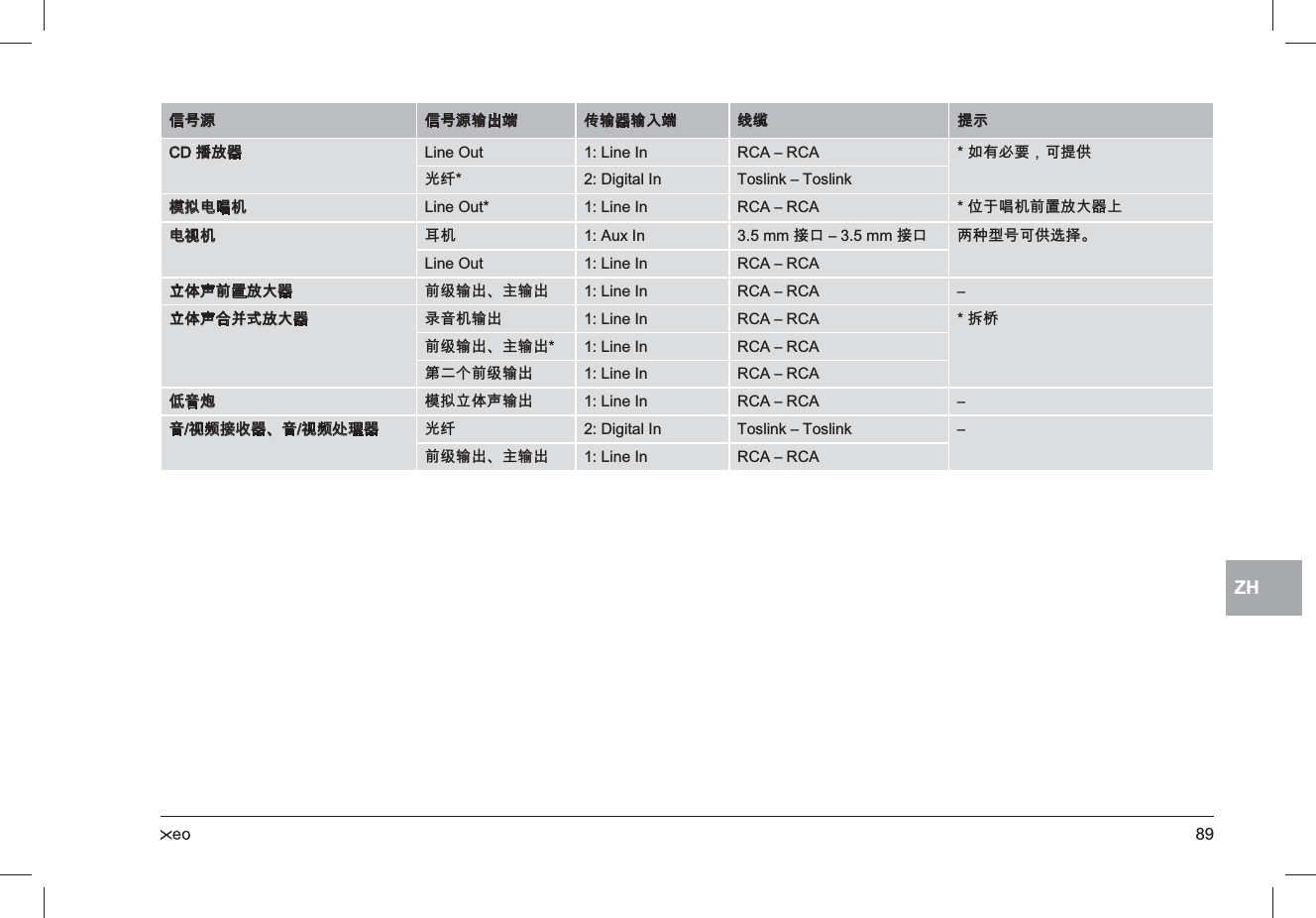 89ZH≰⚆䄟 ≰⚆䄟戢⒉䵾 ↯戢⣷戢⏴䵾 兎冕 㙟䯉&amp;&apos;㜼㟍⣷ /LQH2XW /LQH,Q 5&amp;$ದ5&amp;$ Ⱁ㦘㉔尐᧨♾㙟∪⏘儳 &apos;LJLWDO,Q 7RVOLQNದ7RVOLQN㲰㕮䟄⟀㧉 /LQH2XW /LQH,Q 5&amp;$ದ5&amp;$ ⇜ℝ⟀㧉ⓜ函㟍⮶⣷ₙ䟄展㧉 勂㧉 $X[,Q PP㘴♲ದPP㘴♲ ₳䱜⨚⚆♾∪折㕸ᇭ/LQH2XW /LQH,Q 5&amp;$ದ5&amp;$䵚⇢⭿ⓜ函㟍⮶⣷ ⓜ儶戢⒉ᇬ⃊戢⒉ /LQH,Q 5&amp;$ದ5&amp;$ ದ䵚⇢⭿⚗ㄅ㆞㟍⮶⣷ ㇤檂㧉戢⒉ /LQH,Q 5&amp;$ದ5&amp;$ 㕕㫴ⓜ儶戢⒉ᇬ⃊戢⒉ /LQH,Q 5&amp;$ದ5&amp;$䶻ℛ₹ⓜ儶戢⒉ /LQH,Q 5&amp;$ದ5&amp;$⇝檂䌽 㲰㕮䵚⇢⭿戢⒉ /LQH,Q 5&amp;$ದ5&amp;$ ದ檂展欠㘴㟅⣷ᇬ檂展欠⮓䚕⣷ ⏘儳 &apos;LJLWDO,Q 7RVOLQNದ7RVOLQN ದⓜ儶戢⒉ᇬ⃊戢⒉ /LQH,Q 5&amp;$ದ5&amp;$