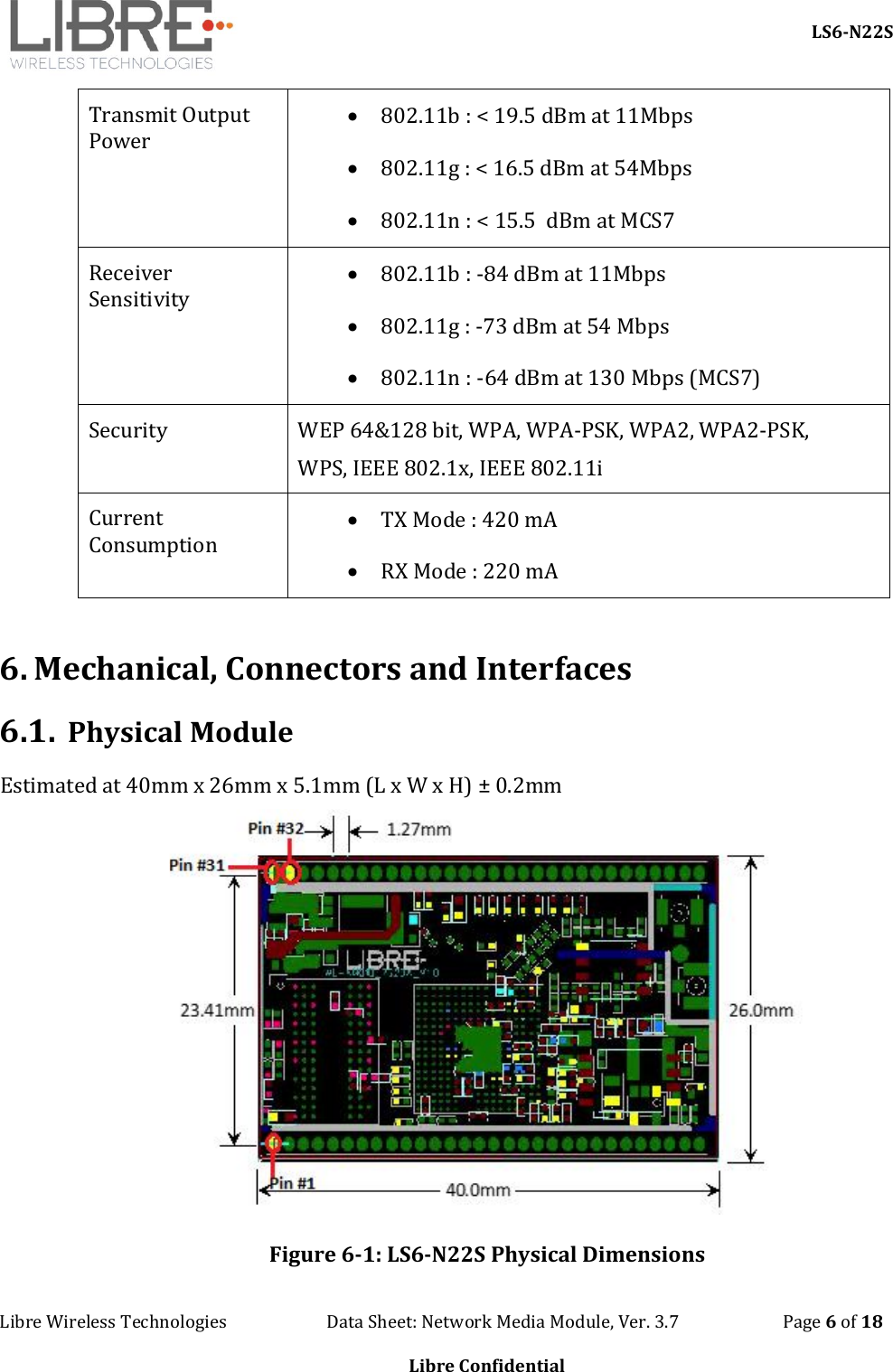     LS6-N22S Libre Wireless Technologies                        Data Sheet: Network Media Module, Ver. 3.7                         Page 6 of 18  Libre Confidential  Transmit Output Power  802.11b : &lt; 19.5 dBm at 11Mbps  802.11g : &lt; 16.5 dBm at 54Mbps  802.11n : &lt; 15.5  dBm at MCS7 Receiver Sensitivity  802.11b : -84 dBm at 11Mbps  802.11g : -73 dBm at 54 Mbps  802.11n : -64 dBm at 130 Mbps (MCS7) Security  WEP 64&amp;128 bit, WPA, WPA-PSK, WPA2, WPA2-PSK,  WPS, IEEE 802.1x, IEEE 802.11i Current Consumption  TX Mode : 420 mA  RX Mode : 220 mA  6. Mechanical, Connectors and Interfaces 6.1. Physical Module Estimated at 40mm x 26mm x 5.1mm (L x W x H) ± 0.2mm  Figure 6-1: LS6-N22S Physical Dimensions 