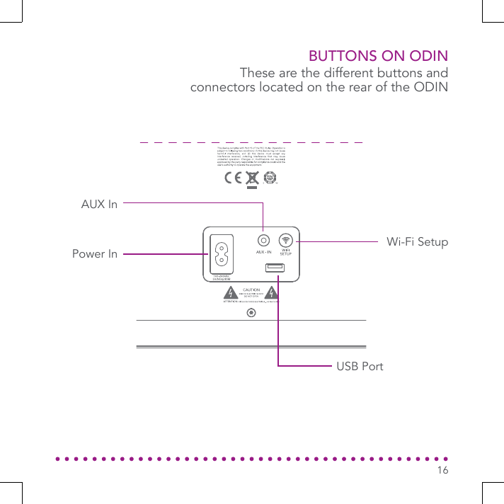 Wi-Fi SetupPower InUSB PortAUX InBUTTONS ON ODINThese are the different buttons and connectors located on the rear of the ODIN16