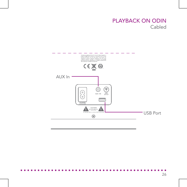 PLAYBACK ON ODINCabled26USB PortAUX In