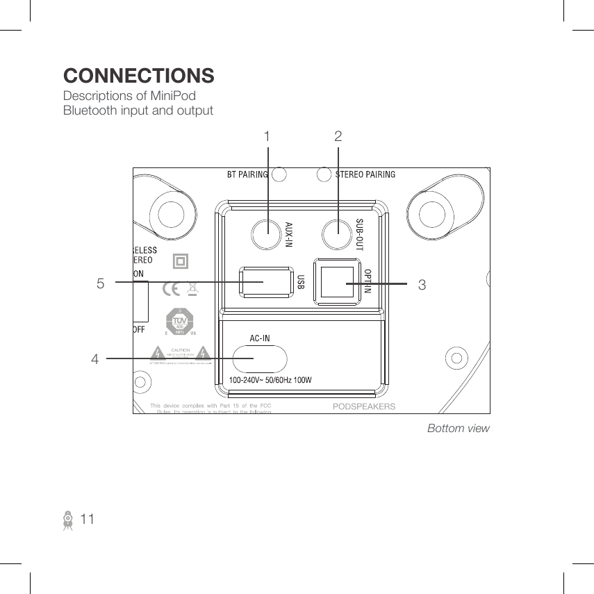 Descriptions of MiniPod Bluetooth input and outputCONNECTIONSBottom view4523111
