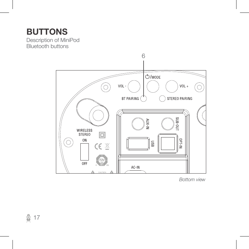 Description of MiniPod Bluetooth buttonsBUTTONS17Bottom view6