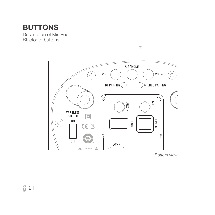 7Bottom viewDescription of MiniPod Bluetooth buttonsBUTTONS21