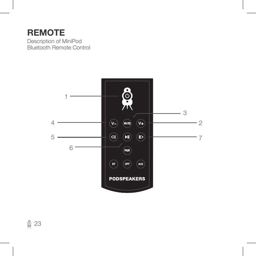 MUTEOPTPAIRBT AUXV+Description of MiniPod Bluetooth Remote ControlREMOTE432675123