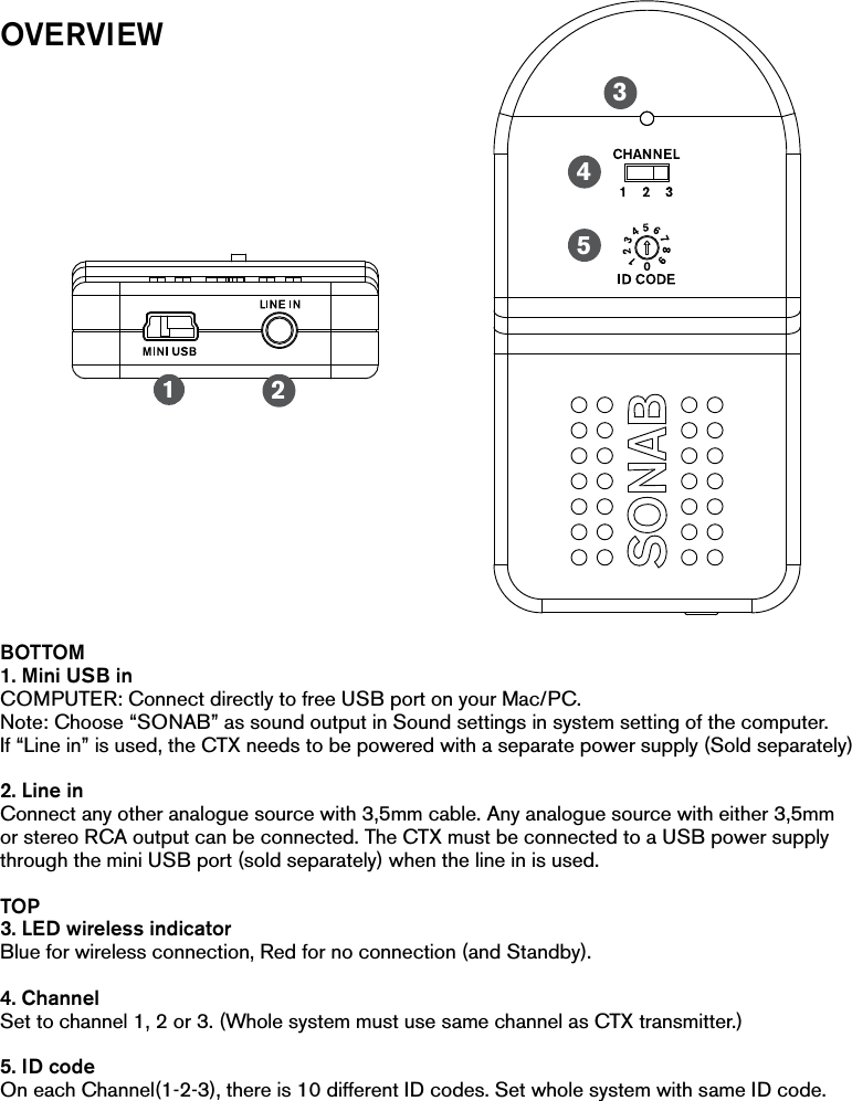 0OVERVIEWBOTTOM1. Mini USB inCOMPUTER: Connect directly to free USB port on your Mac/PC.Note: Choose “SONAB” as sound output in Sound settings in system setting of the computer.  If “Line in” is used, the CTX needs to be powered with a separate power supply (Sold separately)2. Line inConnect any other analogue source with 3,5mm cable. Any analogue source with either 3,5mm or stereo RCA output can be connected. The CTX must be connected to a USB power supply through the mini USB port (sold separately) when the line in is used.TOP3. LED wireless indicatorBlue for wireless connection, Red for no connection (and Standby).4. ChannelSet to channel 1, 2 or 3. (Whole system must use same channel as CTX transmitter.)5. ID codeOn each Channel(1-2-3), there is 10 different ID codes. Set whole system with same ID code.12345