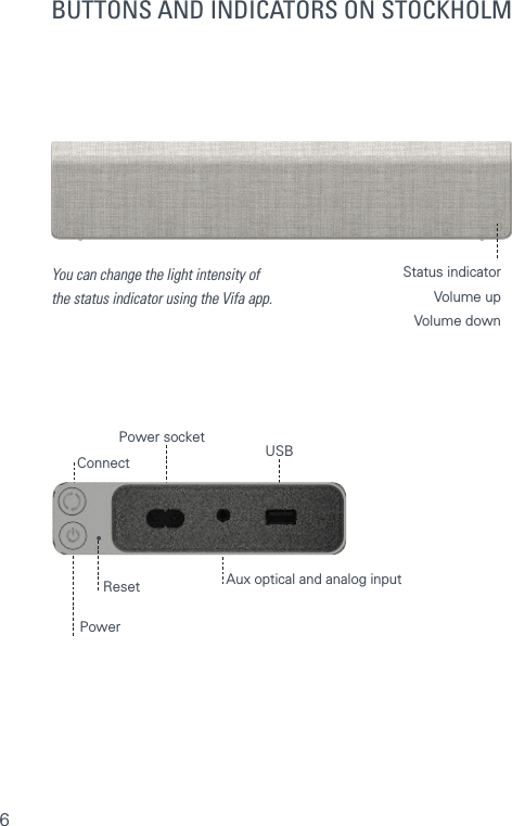 6BUTTONS AND INDICATORS ON STOCKHOLM Power socketConnectPowerAux optical and analog inputUSB Volume downVolume upStatus indicatorYou can change the light intensity of  the status indicator using the Vifa app.Reset