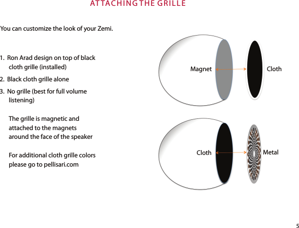 AT TA C H I NG T HE  G RI L L EYou can customize the look of your Zemi.1.  Ron Arad design on top of black cloth grille (installed)2.  Black cloth grille alone3.  No grille (best for full volume listening)   The grille is magnetic and attached to the magnets around the face of the speaker   For additional cloth grille colors please go to pellisari.comMetalClothMagnet Cloth5