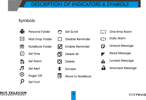 One-time Alarm Daily AlarmUnread MessageRead MessageLocked MessageUnlocked Message           DESCRIPTION OF INDICATORS &amp; SYMBOLS  Personal FolderMail Drop FolderNoteBook FolderSet TimeSet AlarmSet AlertPager OffSet FontSet ScrollDisable Reminder Enable Reminder Delete AllDelete EscapeMove to NoteBookSymbols              