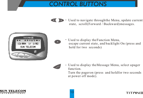   Used to navigate through the Menu, update current     state,  scroll(Forward / Backward) messages.  Used to display the Function Menu,   escape current state, and    backlight On (press and   hold for two  seconds)  Used to display the Message Menu, select a pager  function.  Turn the pager on (press  and hold for two seconds  at power off mode).CONTROL BUTTONS      