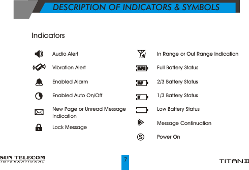            DESCRIPTION OF INDICATORS &amp; SYMBOLS   Indicators               Audio Alert         Vibration AlertEnabled AlarmEnabled Auto On/OffNew Page or Unread Message IndicationLock MessageIn Range or Out Range IndicationFull Battery Status2/3 Battery Status1/3 Battery StatusLow Battery StatusMessage ContinuationPower On