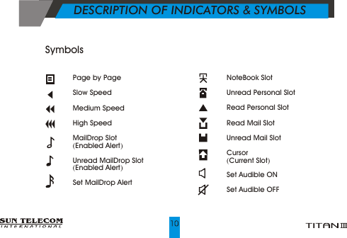 Page by PageSlow SpeedMedium SpeedHigh SpeedMailDrop Slot(Enabled Alert)Unread MailDrop Slot(Enabled Alert)Set MailDrop AlertNoteBook SlotUnread Personal SlotRead Personal SlotRead Mail SlotUnread Mail SlotCursor(Current Slot)Set Audible ONSet Audible OFFSymbols                         DESCRIPTION OF INDICATORS &amp; SYMBOLS  