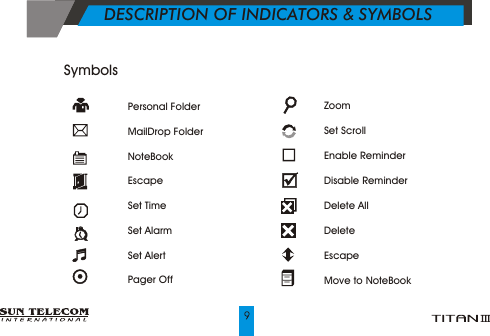 Symbols              Personal FolderMailDrop FolderNoteBookEscapeSet TimeSet AlarmSet AlertPager Off               Zoom Set ScrollEnable Reminder Disable Reminder Delete AllDelete EscapeMove to NoteBook           DESCRIPTION OF INDICATORS &amp; SYMBOLS  
