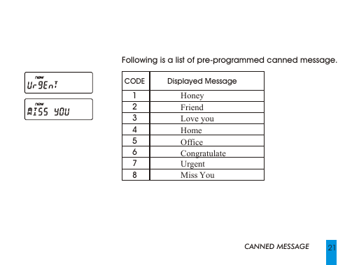   CODE  12345678Following is a list of pre-programmed canned message.Displayed MessageHoneyFriendLove youHomeOfficeCongratulateUrgentMiss YouCANNED MESSAGE 21