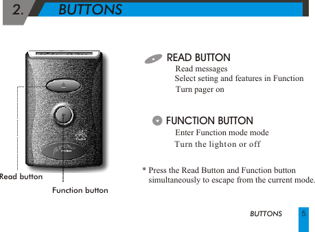 2.        BUTTONS 5BUTTONSRead buttonFunction button                 READ BUTTON             h   Read messages            h   Select seting and features in Function             h   Turn pager on h            FUNCTION BUTTON *   Press the Read Button and Function buttonsimultaneously to escape from the current mode.Enter Function mode mode h   Turn the light on or off