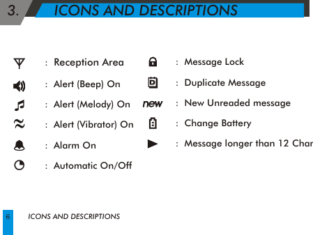  3.        ICONS AND DESCRIPTIONS              :  Message Lock              :  Duplicate Message              :  New Unreaded message              :  Change Battery              :  Message longer than 12 Char                      :  Reception Area                                                 :  Alert (Beep) On                                                    :  Alert (Melody) On                                                   :  Alert (Vibrator) On                                                :  Alarm On                                               :  Automatic On/OffICONS AND DESCRIPTIONS