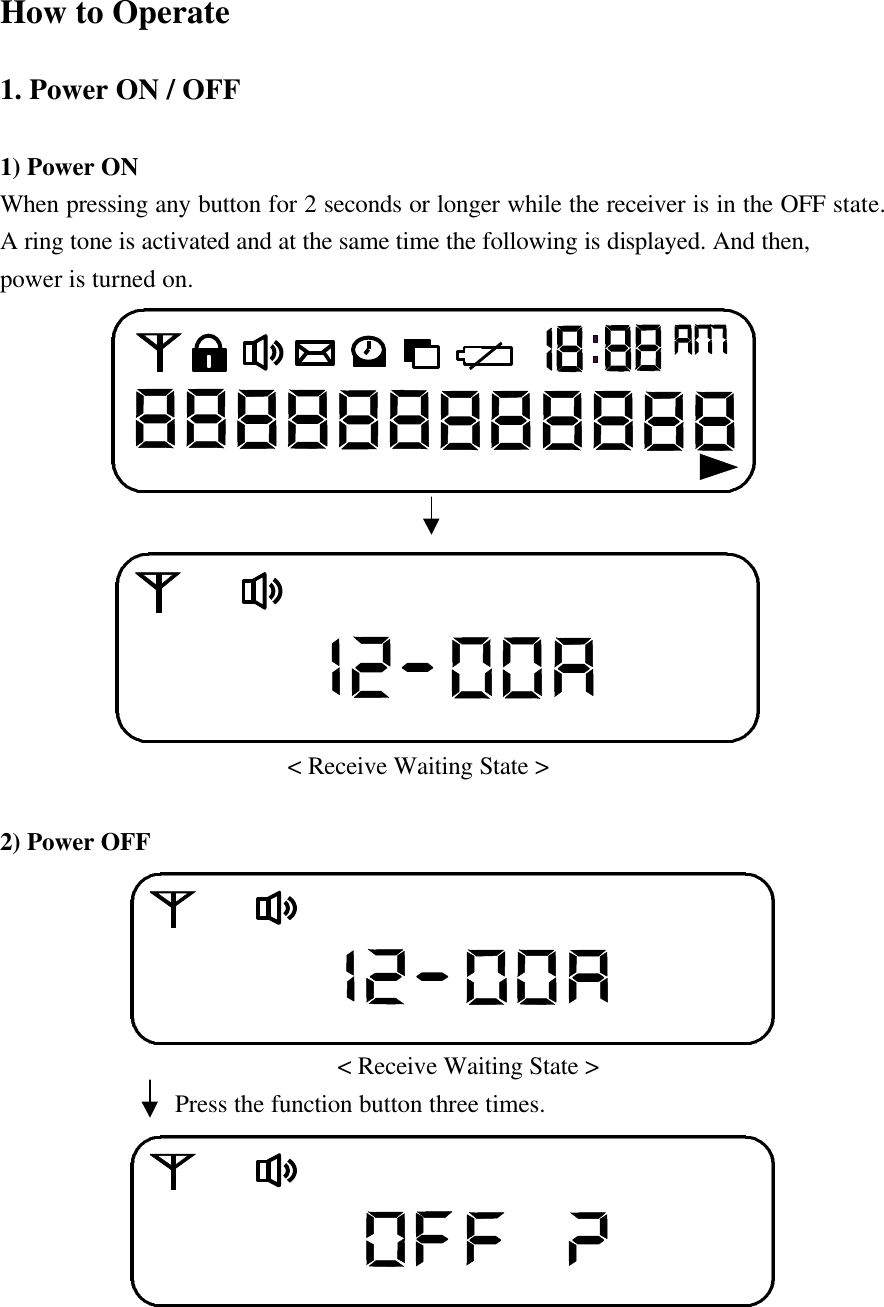 How to Operate1. Power ON / OFF  1) Power ONWhen pressing any button for 2 seconds or longer while the receiver is in the OFF state.                    A ring tone is activated and at the same time the following is displayed. And then,power is turned on.                       < Receive Waiting State >2) Power OFF                            < Receive Waiting State >              Press the function button three times.