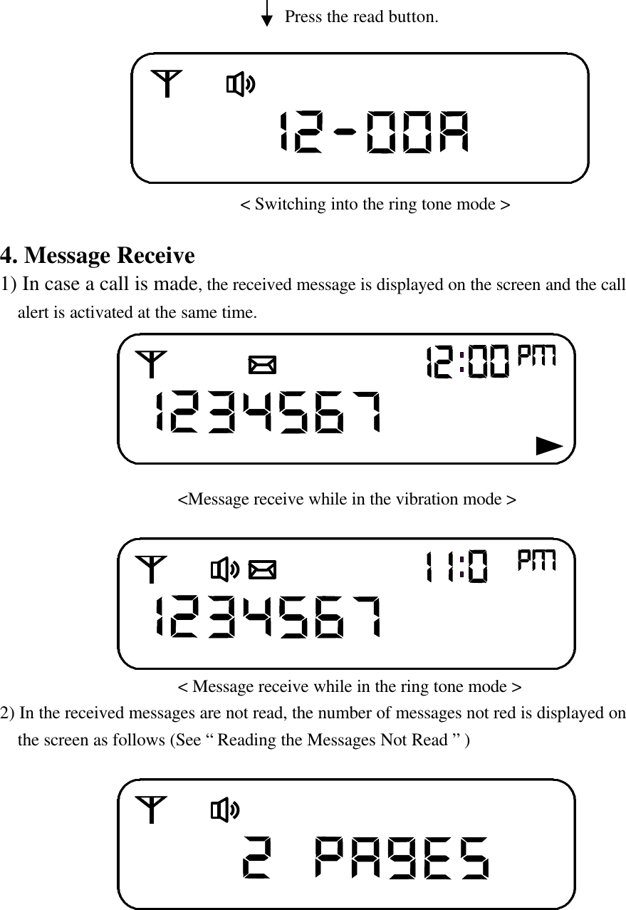                                 Press the read button.                               < Switching into the ring tone mode >4. Message Receive1) In case a call is made, the received message is displayed on the screen and the call  alert is activated at the same time.                                           <Message receive while in the vibration mode >                                     < Message receive while in the ring tone mode >2) In the received messages are not read, the number of messages not red is displayed on  the screen as follows (See &ldquo; Reading the Messages Not Read &rdquo; )