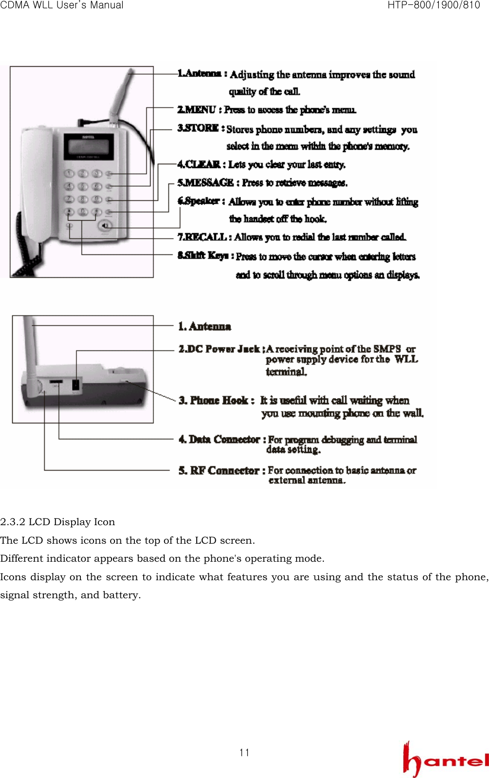 CDMA WLL User&rsquo;s Manual                                                               HTP-800/1900/810   11  2.3.2 LCD Display Icon   The LCD shows icons on the top of the LCD screen. Different indicator appears based on the phone's operating mode. Icons display on the screen to indicate what features you are using and the status of the phone, signal strength, and battery.  