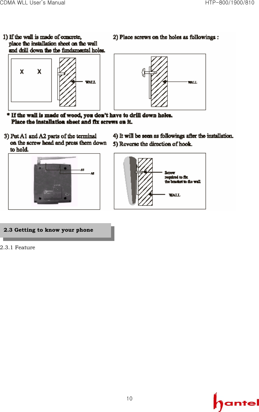 CDMA WLL User&rsquo;s Manual                                                               HTP-800/1900/810   10    2.3.1 Feature 2.3 Getting to know your phone 
