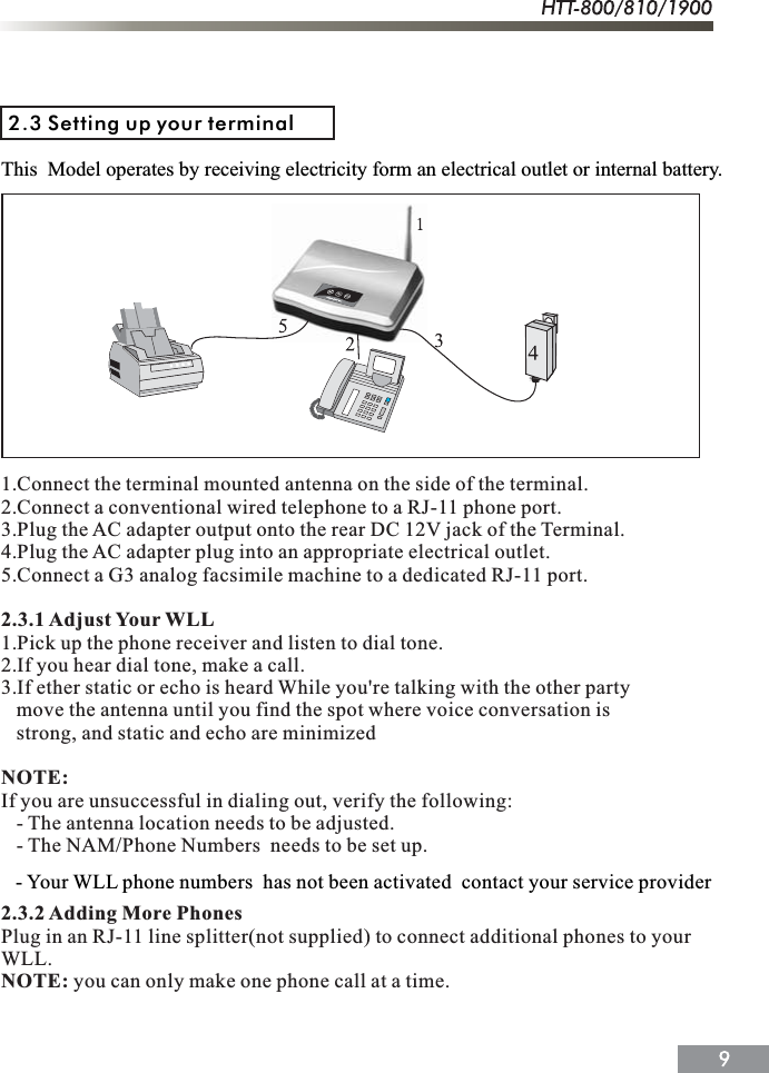 2.3 Setting up your terminalThis  Model operates by receiving electricity form an electrical outlet or internal battery.1.Connect the terminal mounted antenna on the side of the terminal.2.Connect a conventional wired telephone to a RJ-11 phone port.3.Plug the AC adapter output onto the rear DC 12V jack of the Terminal.4.Plug the AC adapter plug into an appropriate electrical outlet.5.Connect a G3 analog facsimile machine to a dedicated RJ-11 port.2.3.1 Adjust Your WLL1.Pick up the phone receiver and listen to dial tone.2.If you hear dial tone, make a call.3.If ether static or echo is heard While you're talking with the other party   move the antenna until you find the spot where voice conversation is   strong, and static and echo are minimizedNOTE:If you are unsuccessful in dialing out, verify the following:   - The antenna location needs to be adjusted.   - The NAM/Phone Numbers  needs to be set up.2.3.2 Adding More PhonesPlug in an RJ-11 line splitter(not supplied) to connect additional phones to yourWLL.NOTE: you can only make one phone call at a time.   - Your WLL phone numbers  has not been activated  contact your service provider