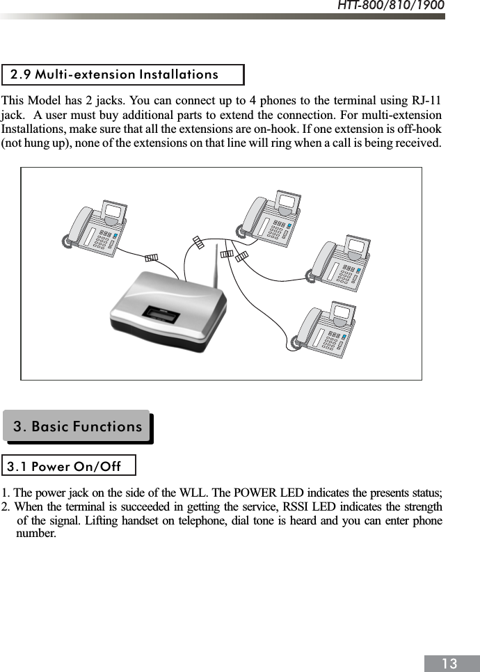 This Model has 2 jacks. You can connect up to 4 phones to the terminal using RJ-11jack. A user must buy additional parts to extend the connection. For multi-extensionInstallations, make sure that all the extensions are on-hook. If one extension is off-hook(not hung up), none of the extensions on that line will ring when a call is being received. 2.9 Multi-extension Installations3. Basic Functions3.1 Power On/Off1. The power jack on the side of the WLL. The POWER LED indicates the presents status;2. When the terminal is succeeded in getting the service, RSSI LED indicates the strength    of the signal. Lifting handset on telephone, dial tone is heard and you can enter phone     number.