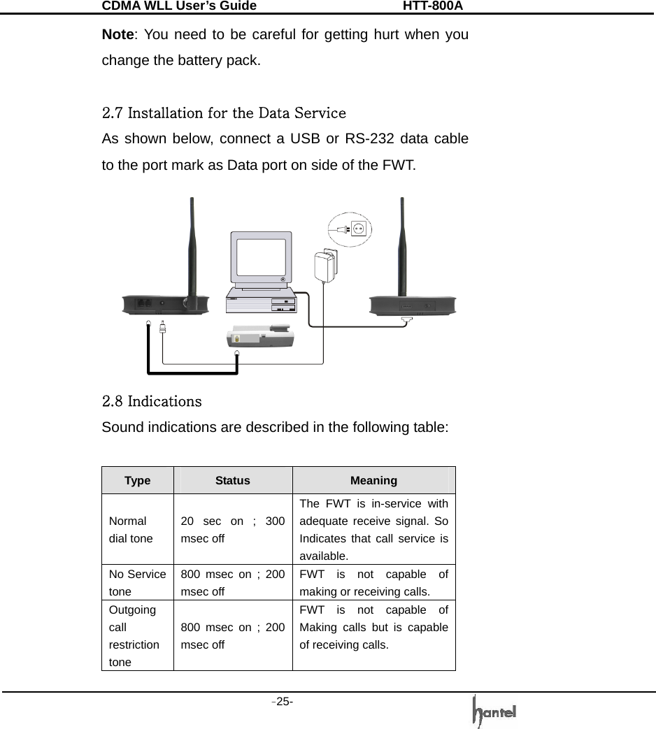 CDMA WLL User&rsquo;s Guide               HTT-800A -25-   Note: You need to be careful for getting hurt when you change the battery pack.  2.7 Installation for the Data Service As shown below, connect a USB or RS-232 data cable to the port mark as Data port on side of the FWT.  2.8 Indications Sound indications are described in the following table:  Type  Status  Meaning Normal dial tone 20 sec on ; 300 msec off The FWT is in-service with adequate receive signal. So Indicates that call service is available. No Service tone 800 msec on ; 200 msec off FWT is not capable of making or receiving calls. Outgoing call restriction tone 800 msec on ; 200 msec off FWT is not capable of Making calls but is capable of receiving calls. 