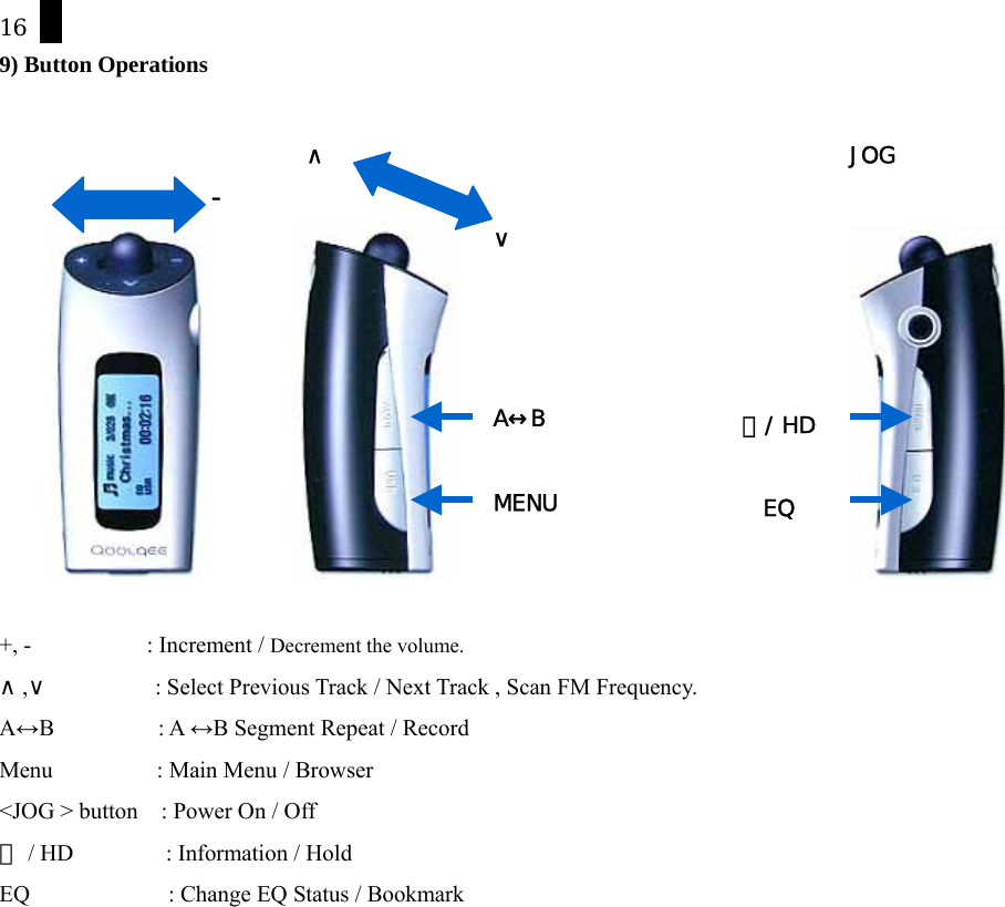 16 9) Button Operations                                  +, -          : Increment / Decrement the volume. &and;,&or;         : Select Previous Track / Next Track , Scan FM Frequency. A&harr;B         : A &harr;B Segment Repeat / Record Menu         : Main Menu / Browser  <JOG > button    : Power On / Off ⓛ / HD        : Information / Hold EQ            : Change EQ Status / Bookmark  JOG EQA&harr;BMENU&or; &and; - ⓛ/ HD