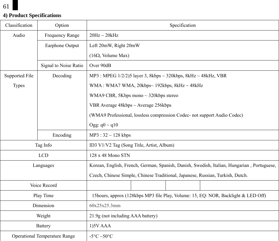 61 4) Product Specifications Classification Option  Specification Frequency Range  20Hz ~ 20kHz Earphone Output  Left 20mW, Right 20mW (16Ω, Volume Max) Audio Signal to Noise Ratio  Over 90dB   Decoding  MP3 : MPEG 1/2/2)5 layer 3, 8kbps ~ 320kbps, 8kHz ~ 48kHz, VBR WMA : WMA7 WMA, 20kbps~ 192kbps, 8kHz ~ 48kHz   WMA9 CBR, 5Kbps mono ~ 320kbps stereo VBR Average 48kbps ~ Average 256kbps (WMA9 Professional, lossless compression Codec- not support Audio Codec) Ogg: q0 ~ q10 Supported File Types Encoding  MP3 : 32 ~ 128 kbps Tag Info  ID3 V1/V2 Tag (Song Title, Artist, Album) LCD  128 x 48 Mono STN Languages Korean, English, French, German, Spanish, Danish, Swedish, Italian, Hungarian , Portuguese, Czech, Chinese Simple, Chinese Traditional, Japanese, Russian, Turkish, Dutch. Vo i c e  R e c o r d       Play Time    15hours, approx (128kbps MP3 file Play, Volume: 15, EQ: NOR, Backlight &amp; LED Off) Dimension  60x25x25.3mm Weight  21.9g (not including AAA battery) Battery 1)5V AAA Operational Temperature Range  -5&deg;C ~50&deg;C 