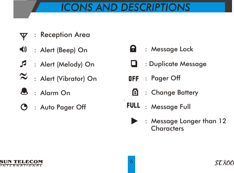 ICONS AND DESCRIPTIONS6                               :  Message Lock              : Duplicate Message              :  Pager Off              :  Change Battery              :  Message Full              :  Message Longer than 12                  Characters                      :  Reception Area                                                 :  Alert (Beep) On                                                    :  Alert (Melody) On                                                   :  Alert (Vibrator) On                                                :  Alarm On                                               :  Auto Pager Off