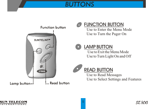 FUNCTION BUTTON Use to Enter the Menu Mode Use to Turn the Pager On!!LAMP BUTTON!  Use to Exit the Menu Mode!  Use to Turn Light On and OffREAD BUTTON Use to Read Messages Use to Select Settings and Features                !!BUTTONS  5