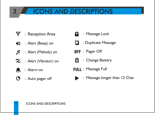 ICONS AND DESCRIPTIONS                      3.        ICONS AND DESCRIPTIONS6               :  Message Lock              : Duplicate Message              :  Pager Off              :  Change Battery              :  Message Full              :  Message longer than 12 Char                      :  Reception Area                                                 :  Alert (Beep) on                                                    :  Alert (Melody) on                                                   :  Alert (Vibrator) on                                                :  Alarm on                                               :  Auto pager off