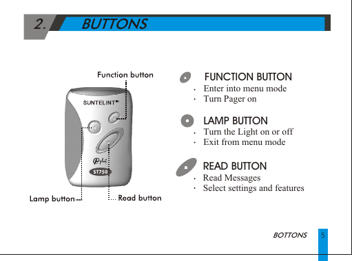 BOTTONS2.        BUTTONS            FUNCTION BUTTON                 Enter into menu mode               Turn Pager on              READ BUTTON              Read Messages             Select settings and features                     LAMP BUTTON     Turn the Light on or off     Exit from menu mode5