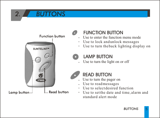 BUTTONS2.        BUTTONS       FUNCTION BUTTONUse to enter the function menu mode                 Use to lock and unlock messages                 Use to turn the back lighting display on READ BUTTONUse to turn the pager on                  Use to read messages                  Use to select desired function                  Use to set the date and time, alarm and                  standard alert mode LAMP BUTTON   Use to turn the light on or off