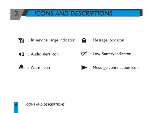 ICONS AND DESCRIPTIONS 3.        ICONS AND DESCRIPTIONS              :  Message lock icon              :  Low Battery indicator              :  Message continuation icon                      :  In service range indicator                                                 :  Audio alert icon                                                :  Alarm icon                         