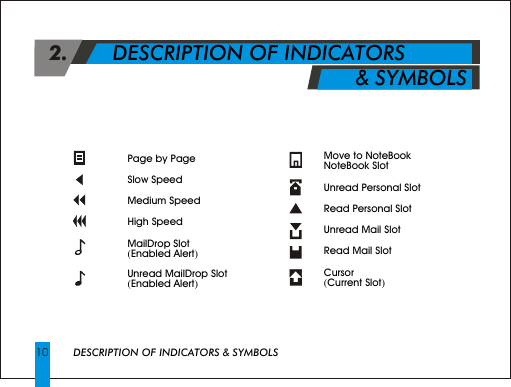  2.       DESCRIPTION OF INDICATORS                                                     &amp; SYMBOLSPage by PageSlow SpeedMedium SpeedHigh SpeedMailDrop Slot(Enabled Alert)Unread MailDrop Slot(Enabled Alert)Move to NoteBookNoteBook SlotUnread Personal SlotRead Personal SlotUnread Mail SlotRead Mail SlotCursor(Current Slot)DESCRIPTION OF INDICATORS &amp; SYMBOLS10