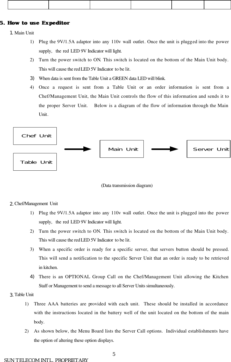      SUN TELECOM INTL. PROPRIETARY 5            5. 5. How to use ExpeditorHow to use Expeditor  1. Main Unit 1) Plug the 9V/1.5A adaptor into any 110v wall outlet. Once the unit is plugged into the  power supply,  the red LED 9V Indicator will light. 2) Turn the power switch to ON. This switch is located on the bottom of the Main Unit body. This will cause the red LED 5V Indicator  to be lit. 3) When data is sent from the Table Unit a GREEN data LED will blink. 4) Once a request is sent from a Table Unit or an order information is sent from a Chef/Management Unit, the Main Unit controls the flow of this information and sends it to the proper Server Unit.   Below is a diagram of the flow of information through the Main Unit.               (Data transmission diagram)  2. Chef/Management  Unit 1) Plug the 9V/1.5A adaptor into any 110v wall outlet. Once the unit is plugged into the  power supply,  the red LED 9V Indicator will light. 2) Turn the power switch to ON. This switch is located on the bottom of the Main Unit body. This will cause the red LED 5V Indicator  to be lit. 3) When a specific order is ready for a specific server, that servers button should be pressed.  This will send a notification to the specific Server Unit that an order is ready to be retrieved in kitchen. 4) There is an OPTIONAL Group Call on the Chef/Management Unit allowing the Kitchen Staff or Management to send a message to all Server Units simultaneously. 3. Table Unit 1) Three AAA batteries are provided with each unit.  These should be installed in accordance with the instructions located in the battery well of the unit located on the bottom of the main body. 2) As shown below, the Menu Board lists the Server Call options.  Individual establishments have the option of altering these option displays. Chef  UnitTable  UnitMain  Unit Server  Unit