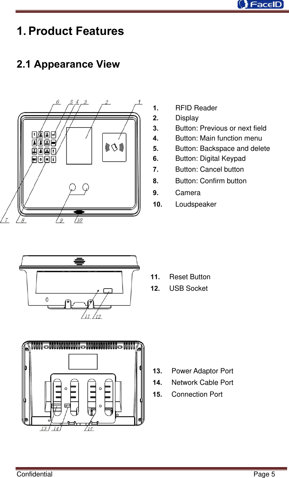  Confidential                                                           Page 5 1. Product Features 2.1 Appearance View             1.     RFID Reader 2.     Display 3.     Button: Previous or next field 4.     Button: Main function menu  5.     Button: Backspace and delete 6.      Button: Digital Keypad 7.     Button: Cancel button 8.     Button: Confirm button  9.     Camera 10.    Loudspeaker       11.   Reset Button 12.   USB Socket          13.   Power Adaptor Port 14.   Network Cable Port  15.   Connection Port     
