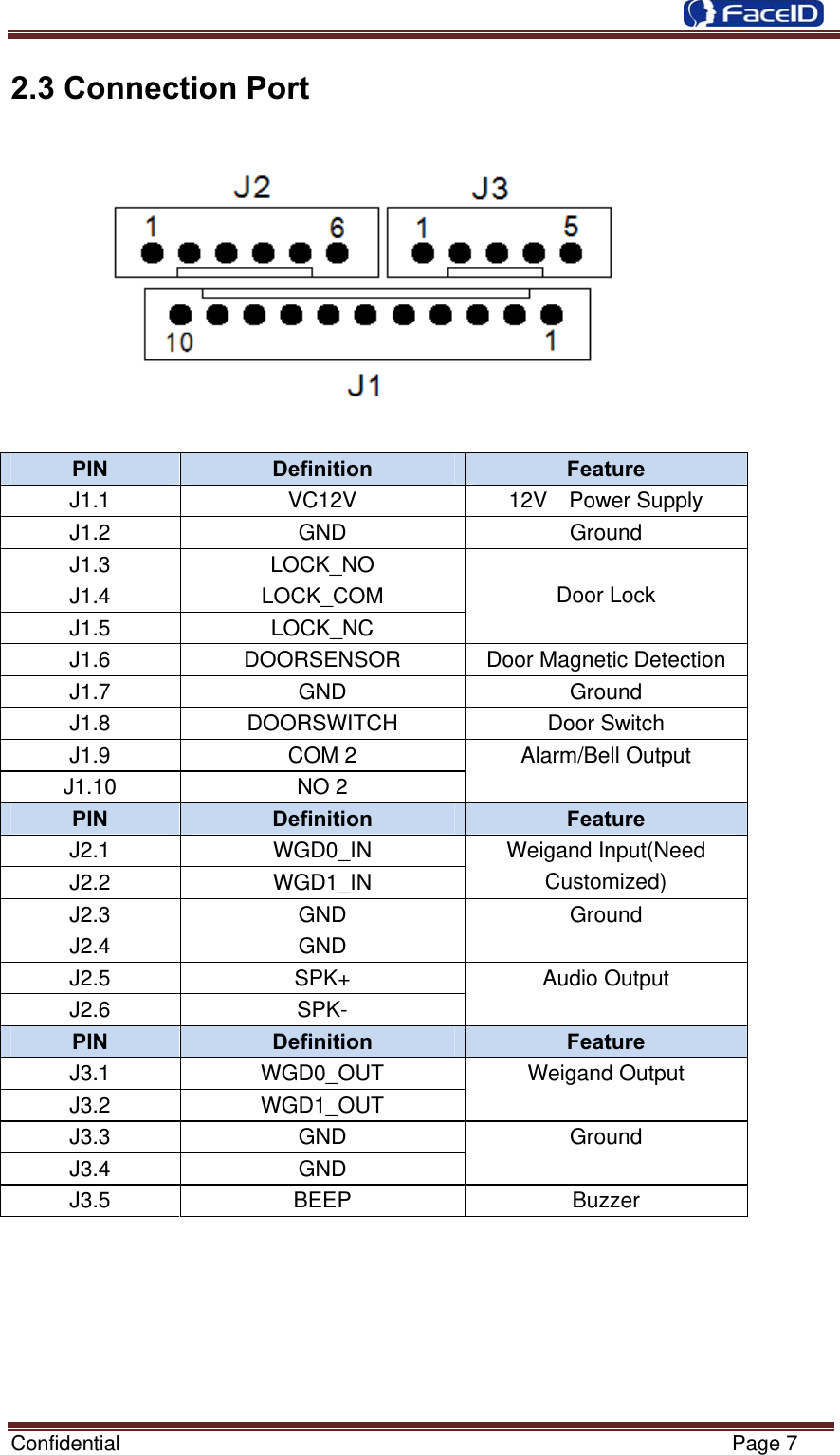  Confidential                                                           Page 7 2.3 Connection Port           PIN  Definition  Feature J1.1  VC12V  12V  Power Supply J1.2 GND  Ground J1.3 LOCK_NO J1.4 LOCK_COM J1.5 LOCK_NC  Door Lock J1.6  DOORSENSOR  Door Magnetic Detection J1.7 GND  Ground J1.8 DOORSWITCH  Door Switch J1.9 COM 2 J1.10 NO 2 Alarm/Bell Output   PIN  Definition  Feature J2.1 WGD0_IN J2.2 WGD1_IN Weigand Input(Need Customized) J2.3 GND J2.4 GND Ground J2.5 SPK+ J2.6 SPK- Audio Output PIN  Definition  Feature J3.1 WGD0_OUT J3.2 WGD1_OUT Weigand Output J3.3 GND J3.4 GND Ground J3.5 BEEP  Buzzer  