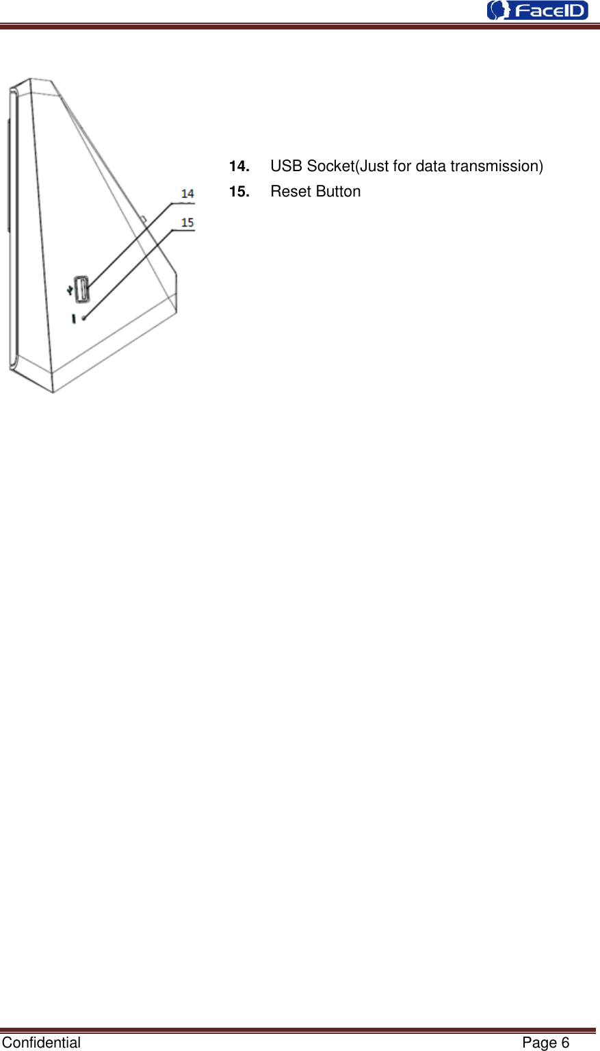  Confidential                                                           Page 6           14.   USB Socket(Just for data transmission) 15.   Reset Button                                       