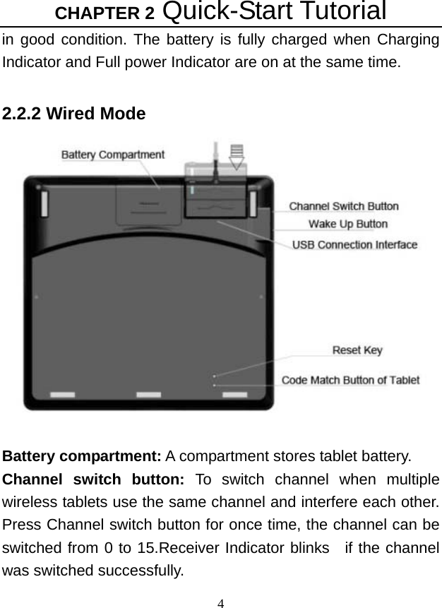 CHAPTER 2 Quick-Start Tutorial 4 in good condition. The battery is fully charged when Charging Indicator and Full power Indicator are on at the same time.  2.2.2 Wired Mode   Battery compartment: A compartment stores tablet battery. Channel switch button: To switch channel when multiple wireless tablets use the same channel and interfere each other. Press Channel switch button for once time, the channel can be switched from 0 to 15.Receiver Indicator blinks  if the channel was switched successfully. 