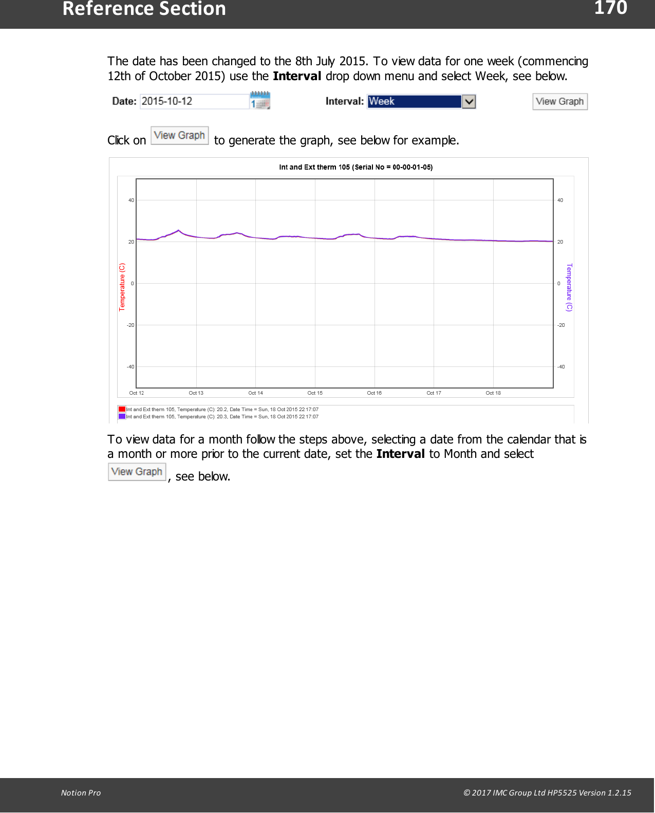 170Notion  Pro                                                                                                                                                                                                                                  &copy; 2017 IMC Group Ltd HP5525 Version 1.2.15Reference SectionThe date has been changed to the 8th July 2015. To view data for one week (commencing12th of October 2015) use the Interval drop down menu and select Week, see below.Click  on   to generate the graph, see below for example.To view data for a month follow the steps above, selecting a date from the calendar that isa month or more prior to the current date, set the Interval to Month and select, see below.
