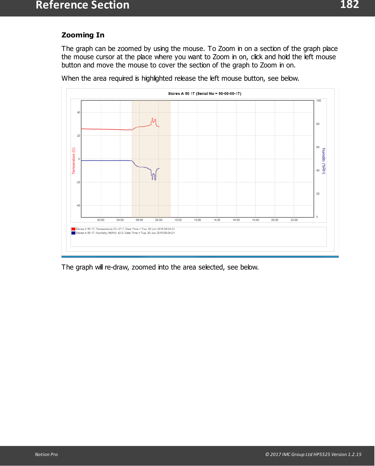 182Notion  Pro                                                                                                                                                                                                                                  &copy; 2017 IMC Group Ltd HP5525 Version 1.2.15Reference SectionZooming InThe graph can be zoomed by using the mouse. To Zoom in on a section of the graph placethe mouse cursor at the place where you want to Zoom in on, click and hold the left mousebutton and move the mouse to cover the section of the graph to Zoom in on.When the area required is highlighted release the left mouse button, see below.The graph will re-draw, zoomed into the area selected, see below.