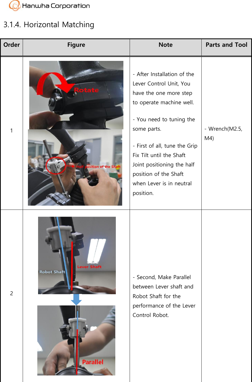  3.1.4. Horizontal Matching Order Figure Note Parts and Tool 1   - After Installation of the Lever Control Unit, You have the one more step to operate machine well. - You need to tuning the some parts. - First of all, tune the Grip Fix Tilt until the Shaft Joint positioning the half position of the Shaft when Lever is in neutral position.   - Wrench(M2.5, M4) 2    - Second, Make Parallel between Lever shaft and Robot Shaft for the performance of the Lever Control Robot.  
