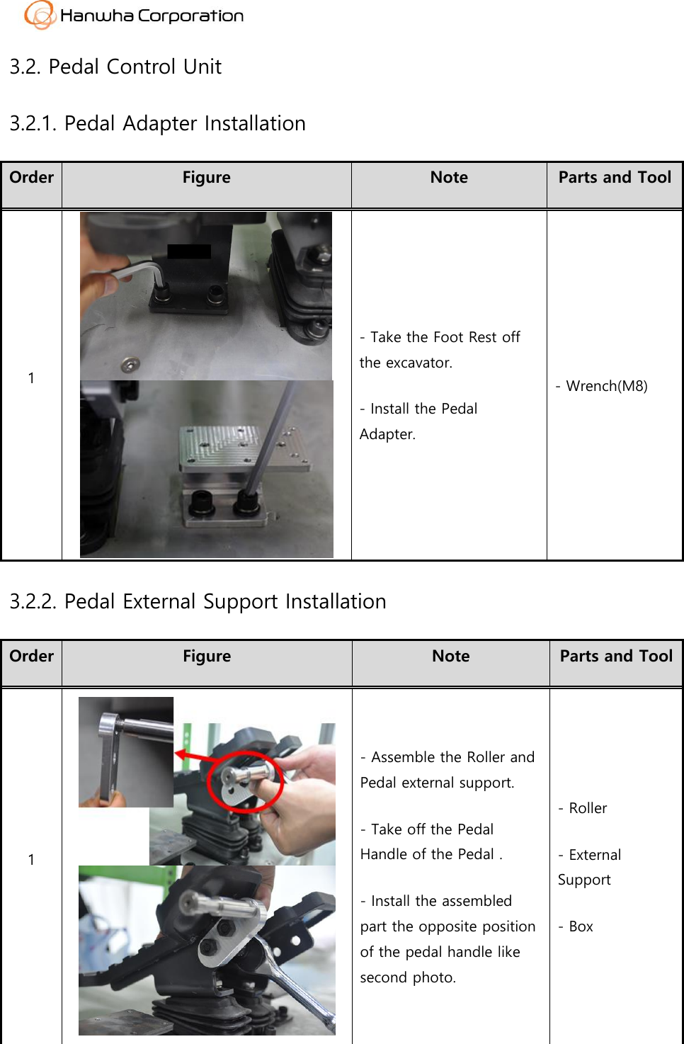  3.2. Pedal Control Unit 3.2.1. Pedal Adapter Installation Order Figure Note Parts and Tool 1   - Take the Foot Rest off the excavator. - Install the Pedal Adapter. - Wrench(M8) 3.2.2. Pedal External Support Installation Order Figure Note Parts and Tool 1   - Assemble the Roller and Pedal external support. - Take off the Pedal Handle of the Pedal . - Install the assembled part the opposite position of the pedal handle like second photo. - Roller - External Support - Box 