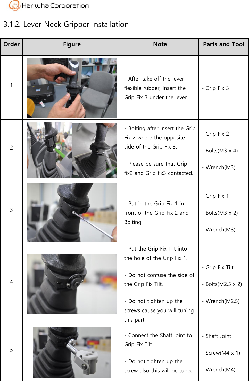  3.1.2. Lever Neck Gripper Installation Order Figure Note Parts and Tool 1  - After take off the lever flexible rubber, Insert the Grip Fix 3 under the lever. - Grip Fix 3 2  - Bolting after Insert the Grip Fix 2 where the opposite side of the Grip Fix 3. - Please be sure that Grip fix2 and Grip fix3 contacted. - Grip Fix 2 - Bolts(M3 x 4) - Wrench(M3) 3  - Put in the Grip Fix 1 in front of the Grip Fix 2 and Bolting - Grip Fix 1 - Bolts(M3 x 2) - Wrench(M3) 4  - Put the Grip Fix Tilt into the hole of the Grip Fix 1. - Do not confuse the side of the Grip Fix Tilt. - Do not tighten up the screws cause you will tuning this part. - Grip Fix Tilt - Bolts(M2.5 x 2) - Wrench(M2.5) 5  - Connect the Shaft joint to Grip Fix Tilt. - Do not tighten up the screw also this will be tuned. - Shaft Joint - Screw(M4 x 1) - Wrench(M4) 