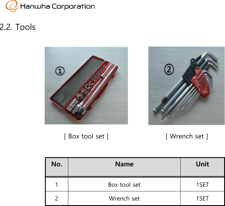  2.2. Tools   [ Box tool set ] [ Wrench set ]  No. Name Unit 1 Box tool set 1SET 2 Wrench set 1SET    